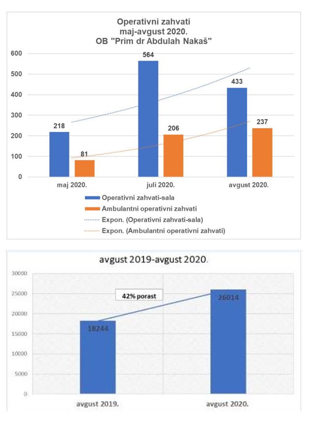 DijaG 2020 2